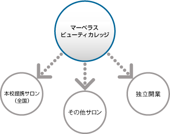 �A�E��̓�